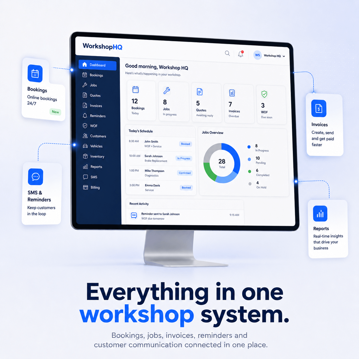 WorkshopHQ everything-in-one workshop system dashboard